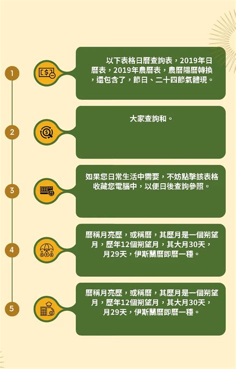 1945年農曆|1945年農曆表，一九四五年天干地支日曆表，農曆日曆表1945乙。